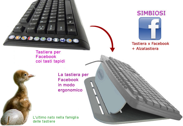 Tastiera per facebook con tasti rapidi e comodit ergonomica per chattare